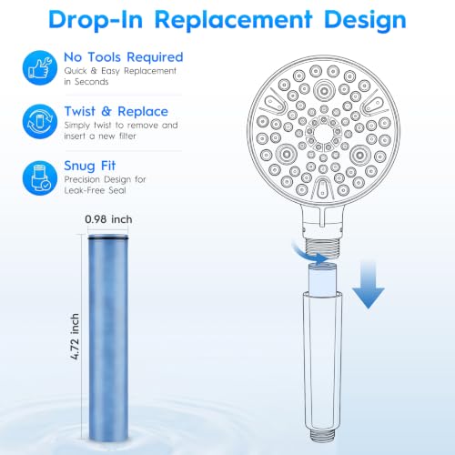 Shower Filter Replacement Cartridge Pack for Handheld Shower Heads - 4 Pack