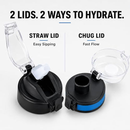73oz Water Bottle with 2 Lids - Black Blue, BPA-Free, Leak Proof, Dishwasher Safe