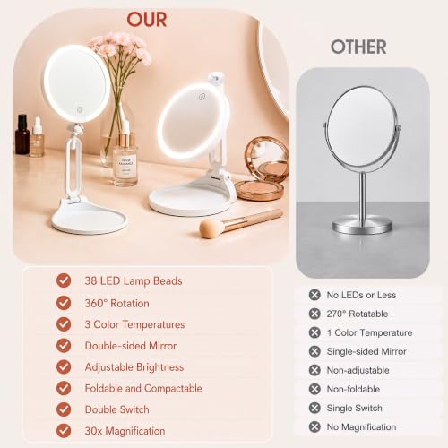 Magnifying Lighted Travel Mirror 30X/1X Dual-Sided with 3 Light Modes