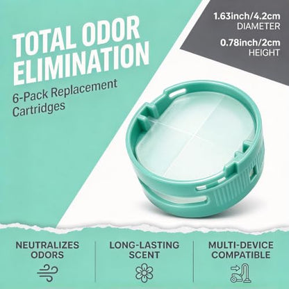 Odor Neutralizer Replacement Cartridges for Shark Vacuums & Air Purifiers - Teal 6 Pack