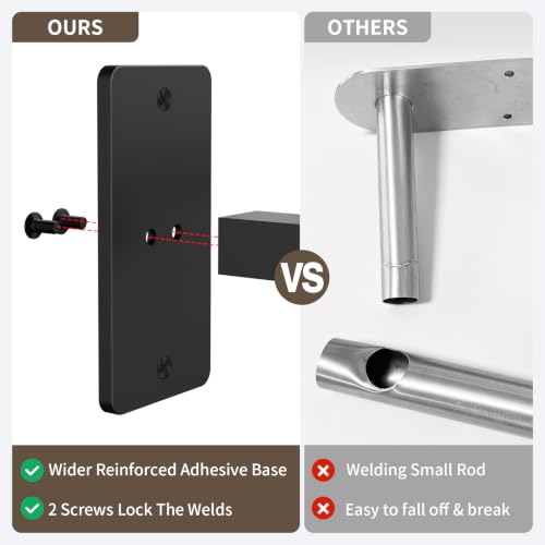 Adjustable Black Towel Bar for Bathroom - Wall-Mount or Adhesive, Rustproof Stainless Steel