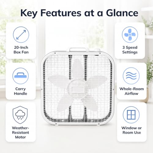20 Inch Box Fan with 3 Speed Settings, Weather-Resistant Motor for Floor or Window Use
