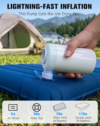Portable Air Pump for Inflatables Rechargeable with White Variant