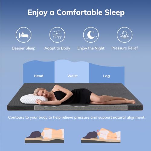 Twin 2 Inch Gel Memory Foam Mattress Topper with Graphene Cover - No Sheet Needed