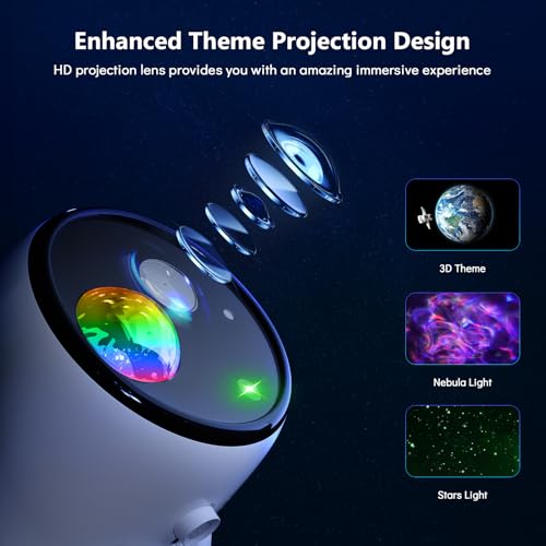 Rossetta 3D Star Projector Galaxy Aurora Planetarium for Bedroom - Pure White