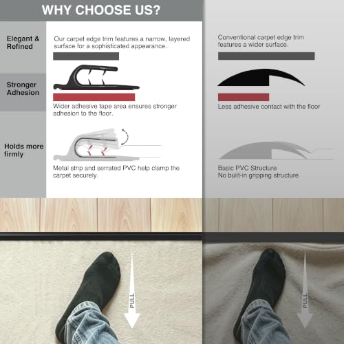 Carpet Edge Binding Trim with Metal Grip Core, 20FT Black Rug Edging