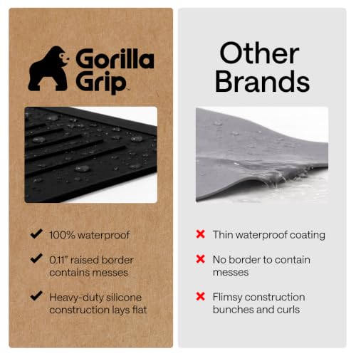 Gorilla Grip Silicone Stove Cover - 28x20 Inch Black Non-Slip Cooking Protector
