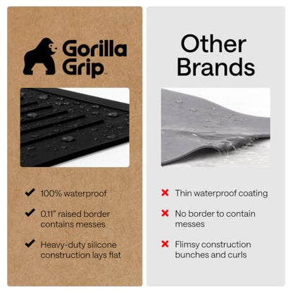 Gorilla Grip Silicone Stove Cover - 28x20 Inch Black Non-Slip Cooking Protector