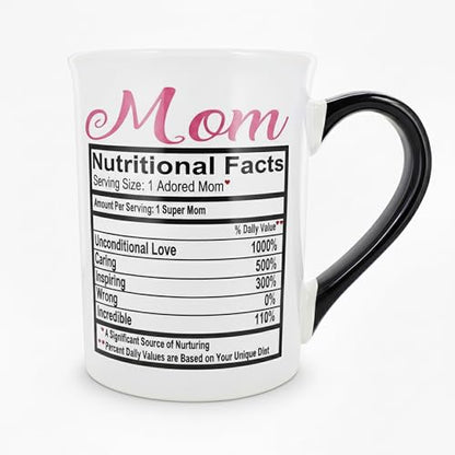 Funny Mom Nutrition Facts Mug - 16oz Coffee Cup for Mother's Day Gift