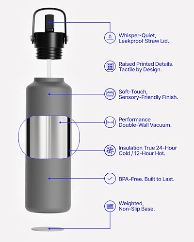 Drib 24oz Insulated Water Bottle - FIFA World Cup 2026 Edition with Leak-Proof Straw Lid - Midnight Variation