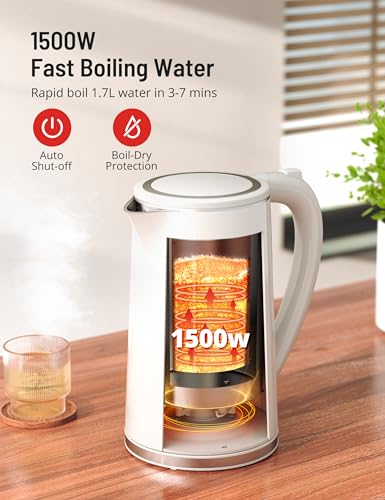 Electric Kettle Temperature Control - Ivory, 1.7L Hot Water Boiler