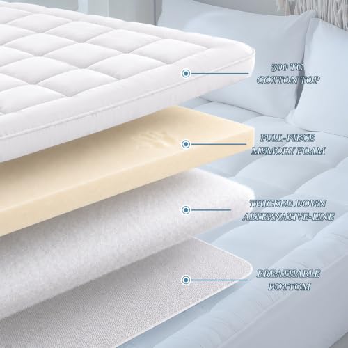 White King Size Cotton Mattress Topper with Memory Foam Layer & Deep Pocket
