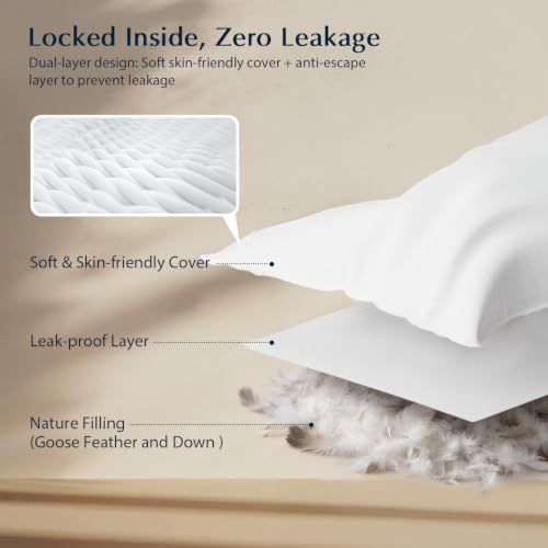 King Size Goose Feather Down Comforter - 106x90 Breathable Hypoallergenic Hotel Bedding