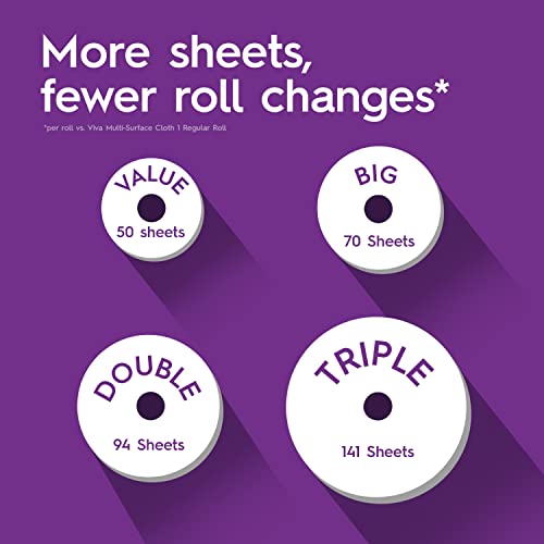 Viva Signature Cloth, Choose-A-Sheet - 6 Big Rolls = 9 Regular Rolls (78 Sheets Per Roll)