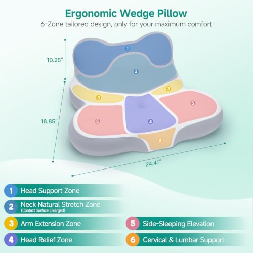 Grey White Wedge Pillow for Sleep Apnea Acid Reflux Snoring - Softgas
