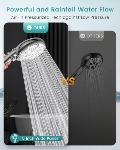 Chrome Filtered Shower Head with Handheld 7 Mode Water Softening System