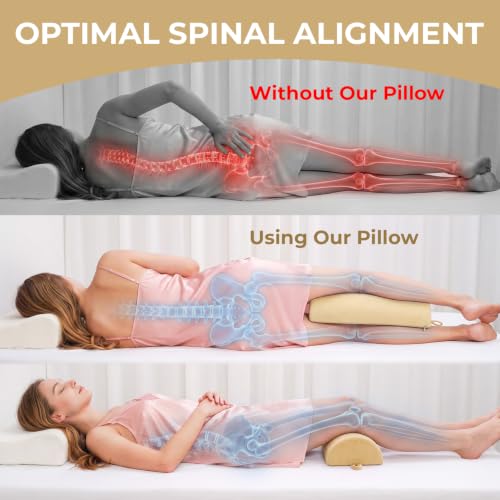 Knee Pillow for Back Sleepers Memory Foam Leg Support for Back Pain Yellow