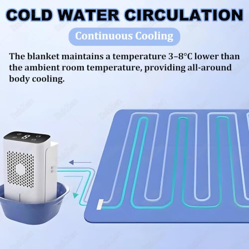 Water Cooling Mattress Pad 70x160cm for Hot Sleepers Night Sweats Adjustable