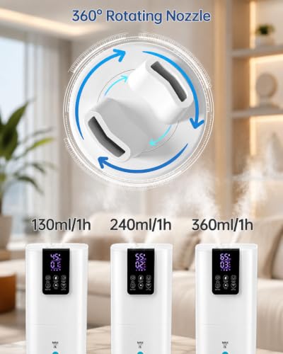 8L Smart Room Humidifier with App Control, Remote, Top Fill, Night Light