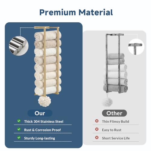 28-Inch Wall-Mounted Towel Rack with Hooks - Brushed Gold Finish