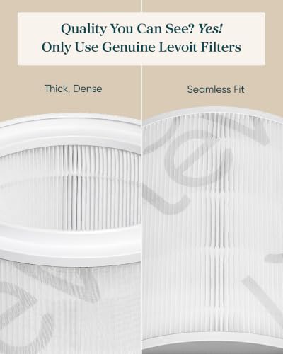 Eleva 300X HEPA Replacement Filter - Genuine Levoit Air Purifier Filter