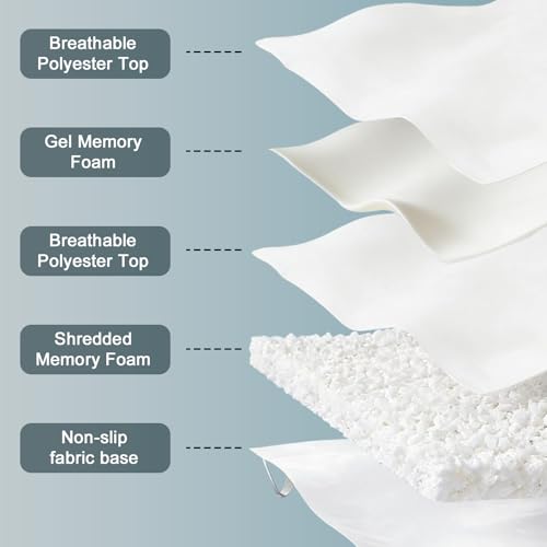 Queen 5 Inch Memory Foam Mattress Topper with 2000 GSM Fill - White