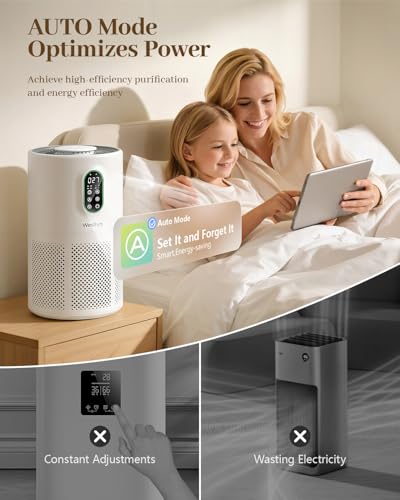 Westhey Large Room Air Purifier with Washable HEPA Filter Auto Mode - White