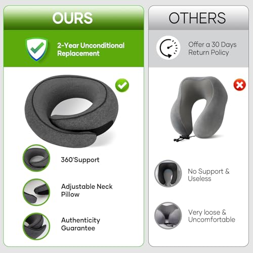Travel Neck Pillow for Airplanes and Car - Dark Grey