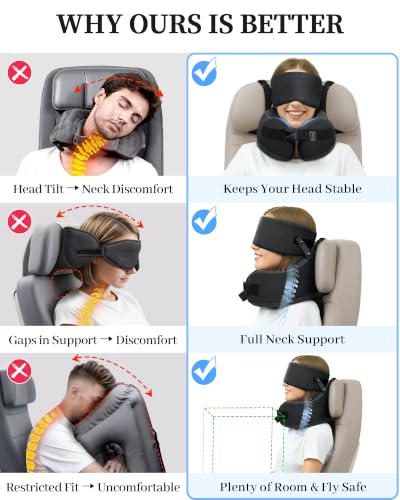 Travel Pillow for Long Flights Deep Black with Eye Mask & Head Strap Support