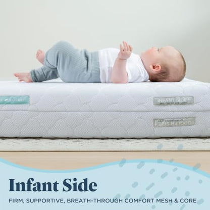 Full Size Crib Mattress with Breathable Core & Waterproof Toddler Side