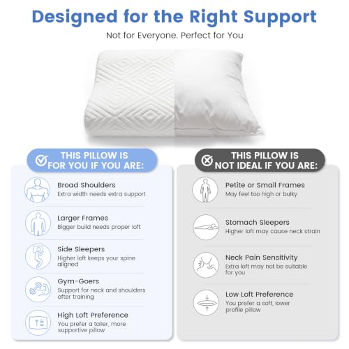 White High Loft Memory Foam Neck Pillow for Side Sleepers - Dual Height, Ergonomic Support
