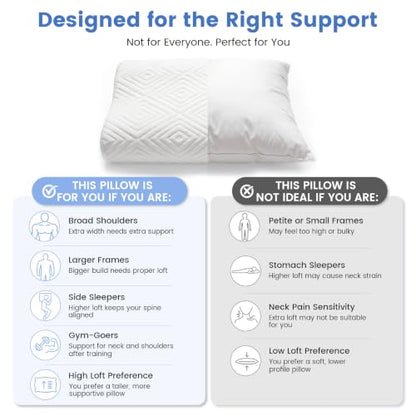 White High Loft Memory Foam Neck Pillow for Side Sleepers - Dual Height, Ergonomic Support