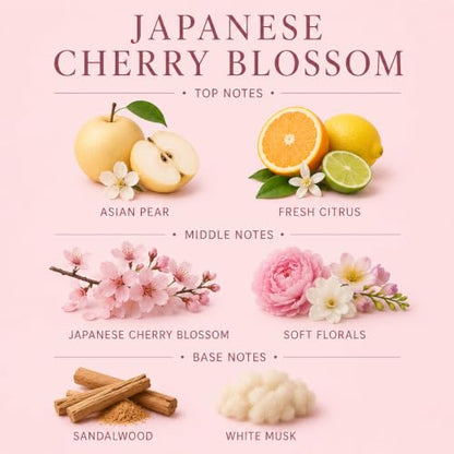 Japanese Cherry Blossom Reed Diffuser - Highly Fragrant Home Scent - Includes 8 Reeds