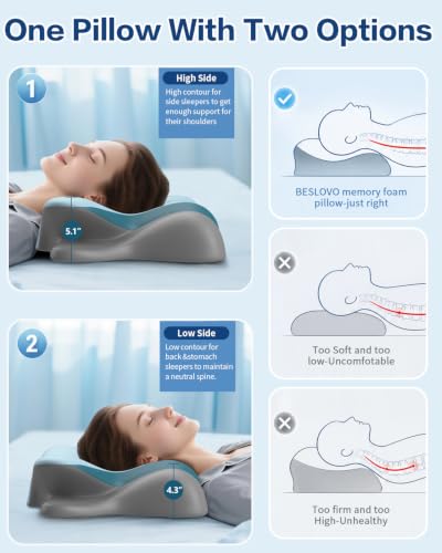 Blue Cervical Pillow for Neck Pain Relief - Ergonomic Memory Foam Support