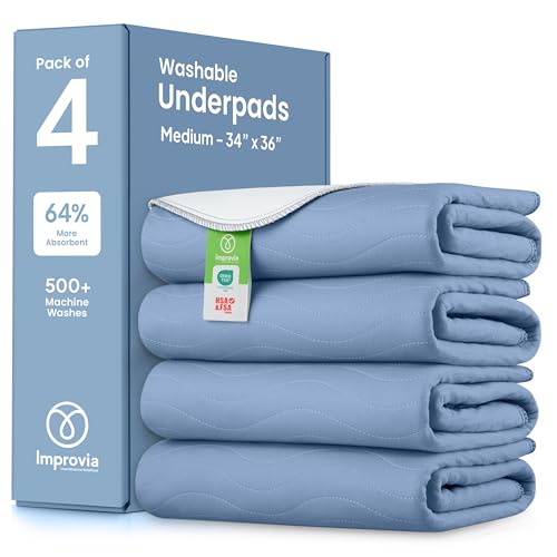 IMPROVIA® Washable Underpads, Heavy Absorbency Reusable Incontinence Pads for Kids, Adults, Elderly, and Pets, Waterproof Protection Floor (Blue, 18"x24" (Pack of 4))