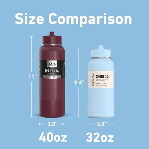 Sport Insulated Water Bottle 32oz with Straw & Chug Lid - Serenity Blue