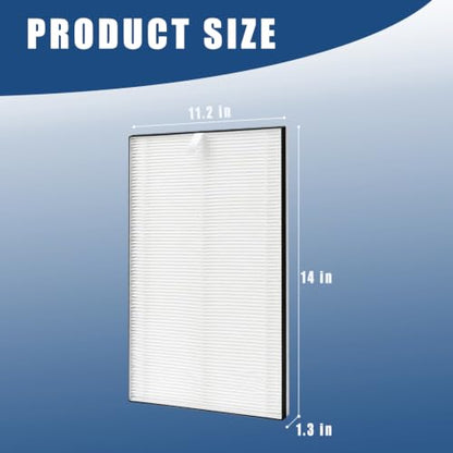 FÖRNUFTIG Air Purifier Filter Replacement 2 Pack for IKEA HEPA Filter - Replaces Part 10461944