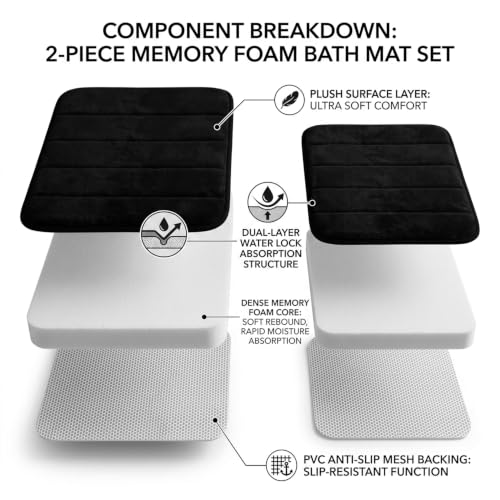 Memory Foam Bath Mat Set - Black, Non Slip & Quick Dry Bathroom Rugs