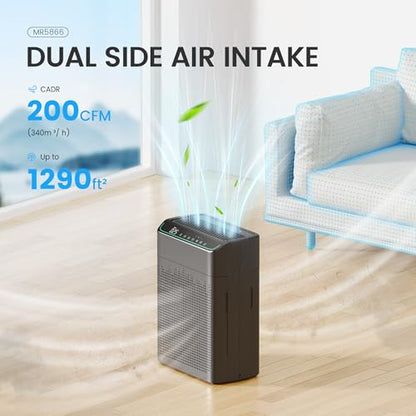 Large Room HEPA Air Purifier for Smoke and Allergens 1690 Sq Ft - Black