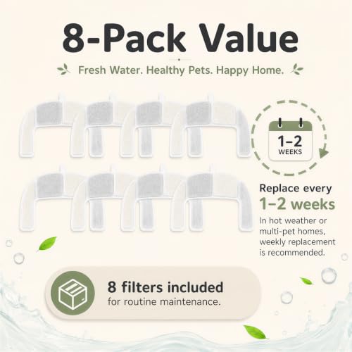 White 8-Pack Replacement Filters for Cheerble Elfin E1 Lite Pet Fountain