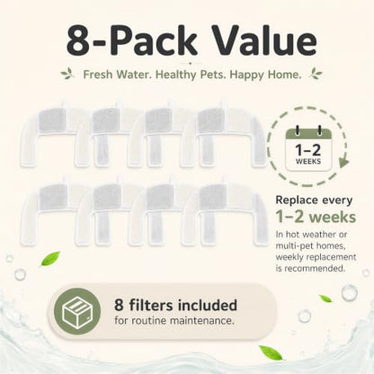 White 8-Pack Replacement Filters for Cheerble Elfin E1 Lite Pet Fountain