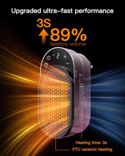 Wall Outlet Space Heater 450W with Adjustable Modes & 12h Timer - Portable Electric Heater