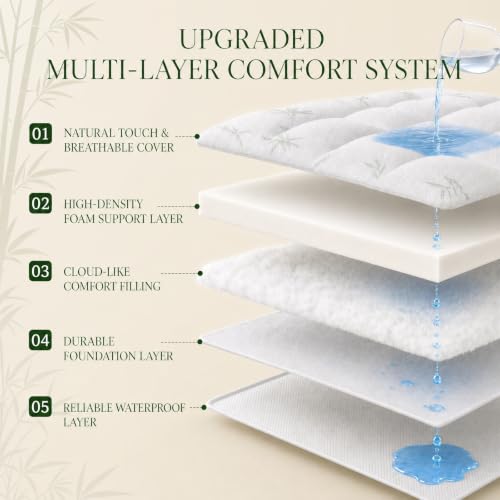 Waterproof Mattress Topper with Breathable Pillow Top, Deep Pocket Fit