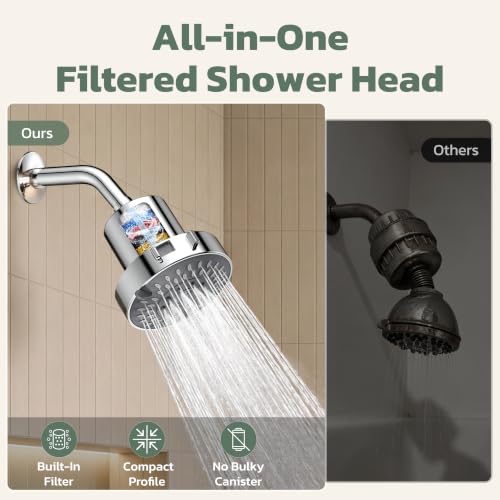 Chrome High Pressure Filtered Shower Head with 5 Modes and Built-In Water Filter