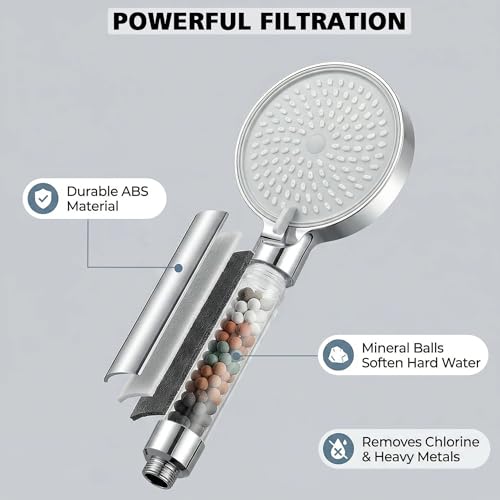 Filtered Shower Head with Handheld High Pressure 3 Spray Modes - Chrome