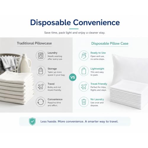 Disposable Pillow Cases 10 Pack - 20x30 Inches for Travel & Hotels