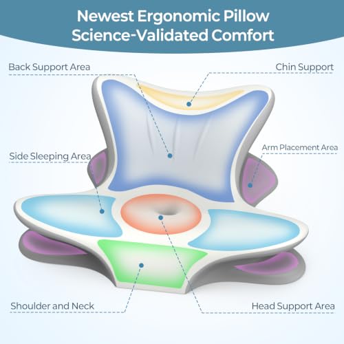 White & Grey Cervical Neck Pillow for Pain Relief, Ergonomic Memory Foam Wedge