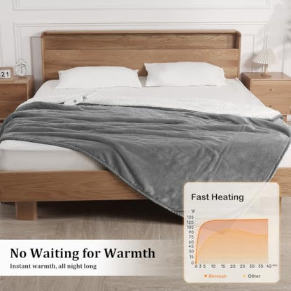Gray Electric Blanket Throw 50x60in Plush Heated Lap Blanket for Adults