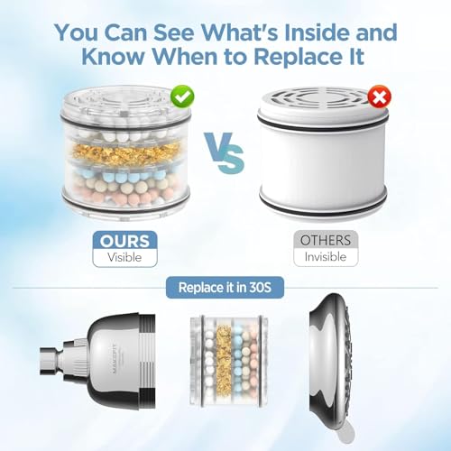 MakeFit Chrome Filtered Shower Head - High Pressure Rain Shower with 7 Settings and Hard Water Softener