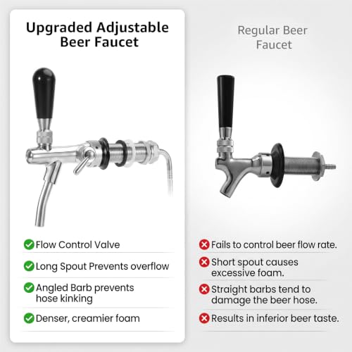 Beer Faucet with 3 Inch Shank - Self-Closing Draft Beer Tap for Homebrew & Kegerator